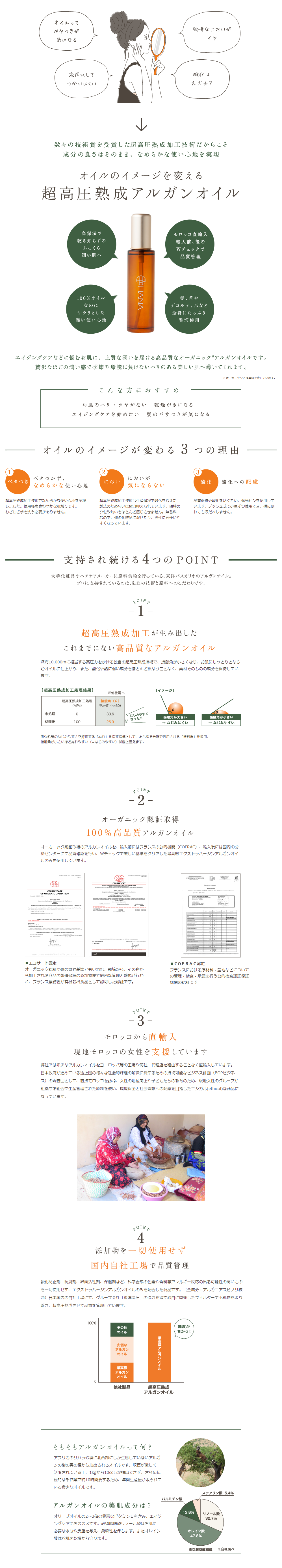 アルガンオイル